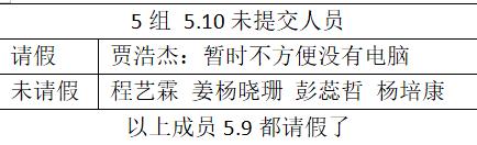 任务图片