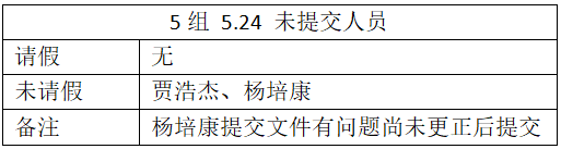 任务图片